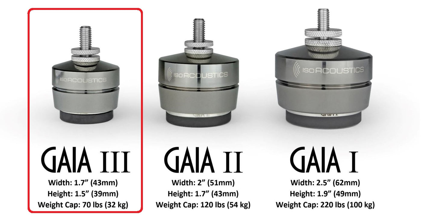 ISOAcoustics GAIA III Speaker Isolators