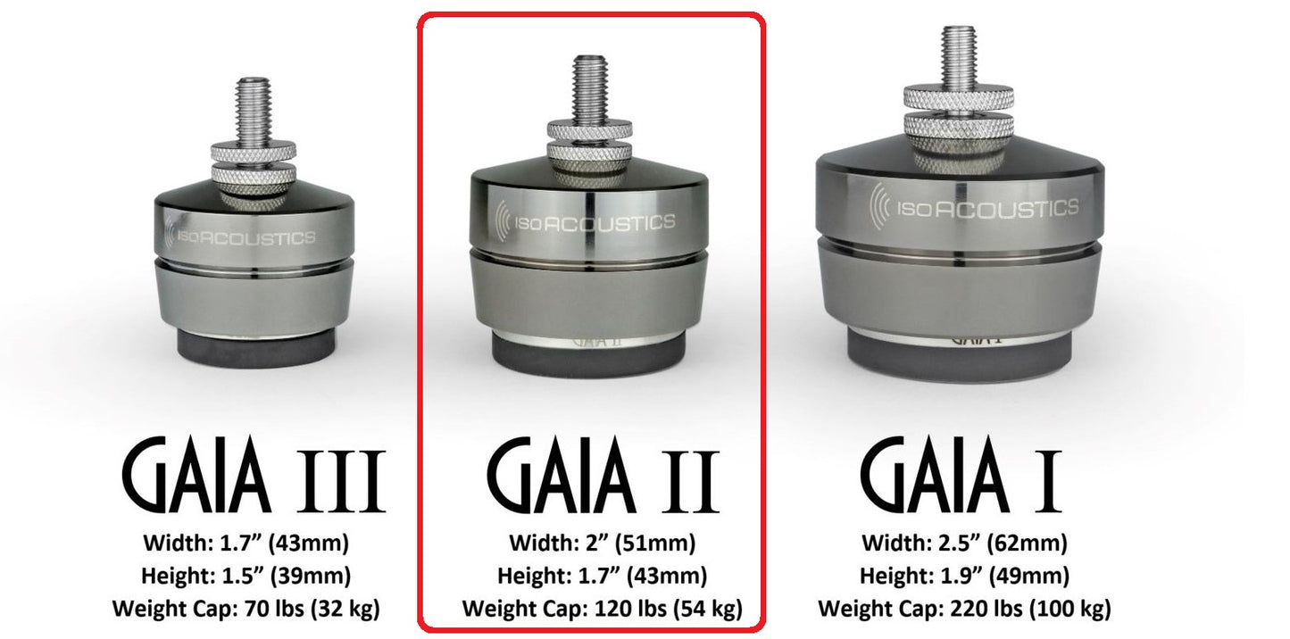 ISOAcoustics GAIA II Isolation Feet