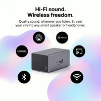 A2D2 Stream | Analogue To Digital Streamer