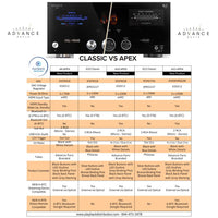 Advance Paris -  A12 APEX Hybrid Integrated Amplifier
