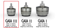 ISOAcoustics GAIA III Isolation Feet (set of 4)