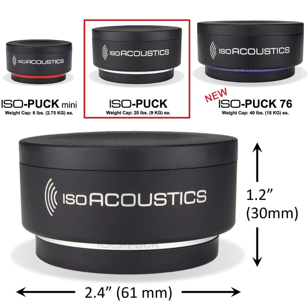 ISOAcoustics ISO-PUCK