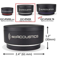 ISOAcoustics ISO-PUCK (2 Pack)