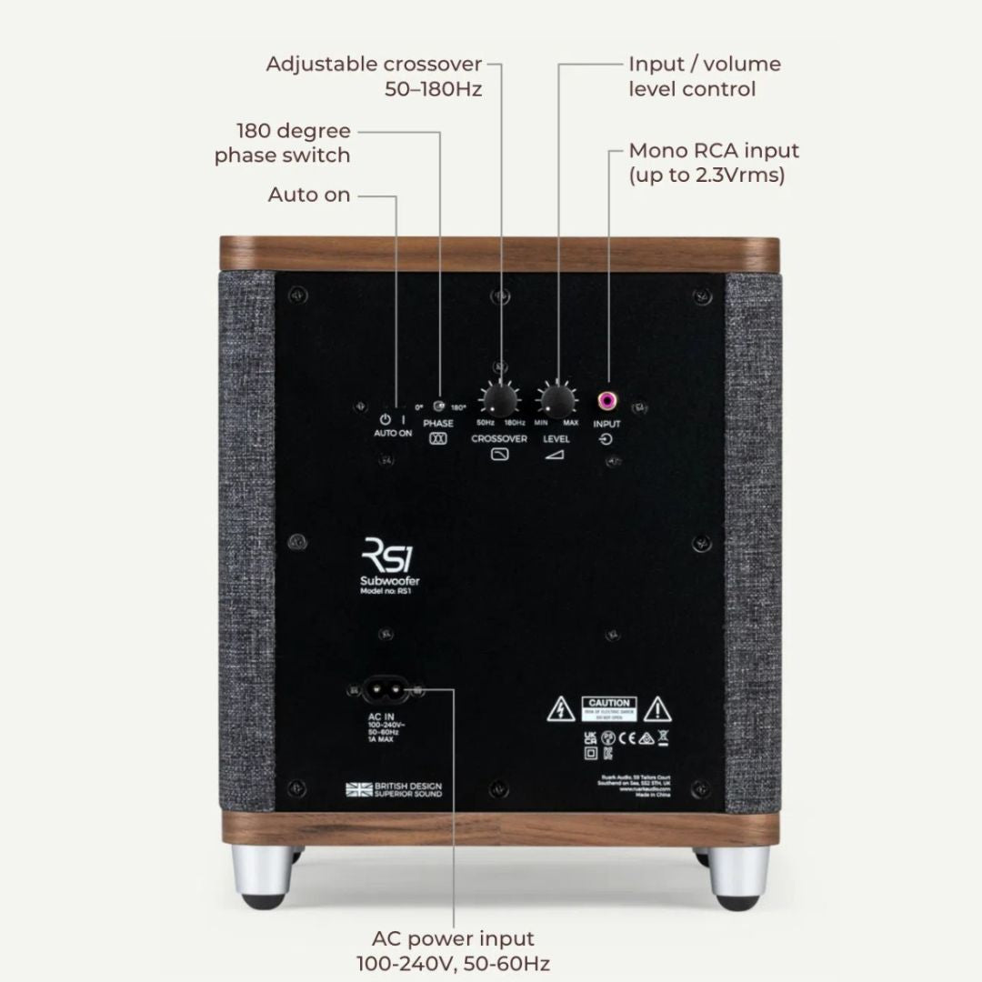 RS1 Subwoofer