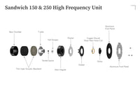 LEAK Sandwich 150 Loudspeaker (Pair)