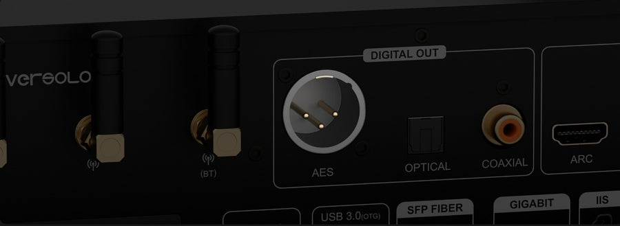 AES/EBU Professional Interface