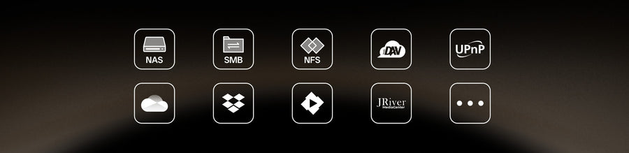 Vast Music Library, Unified