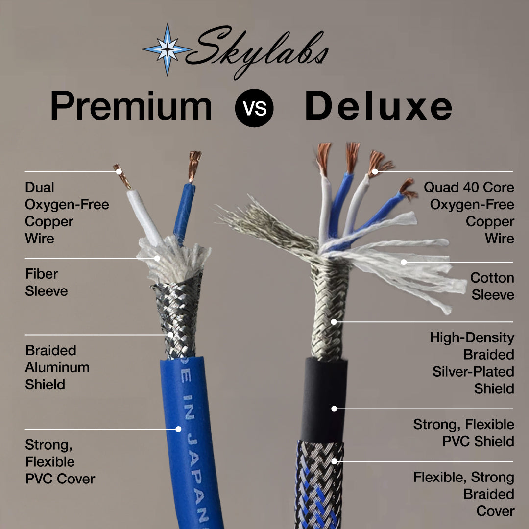 Skylabs Audio Deluxe Dual RCA Cable