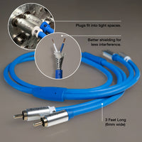 Skylabs Audio RCA Cables