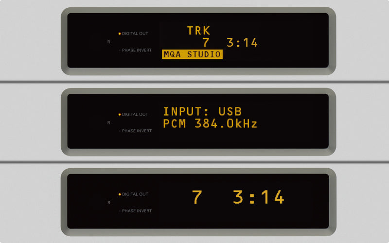 High-Resolution OLED Display